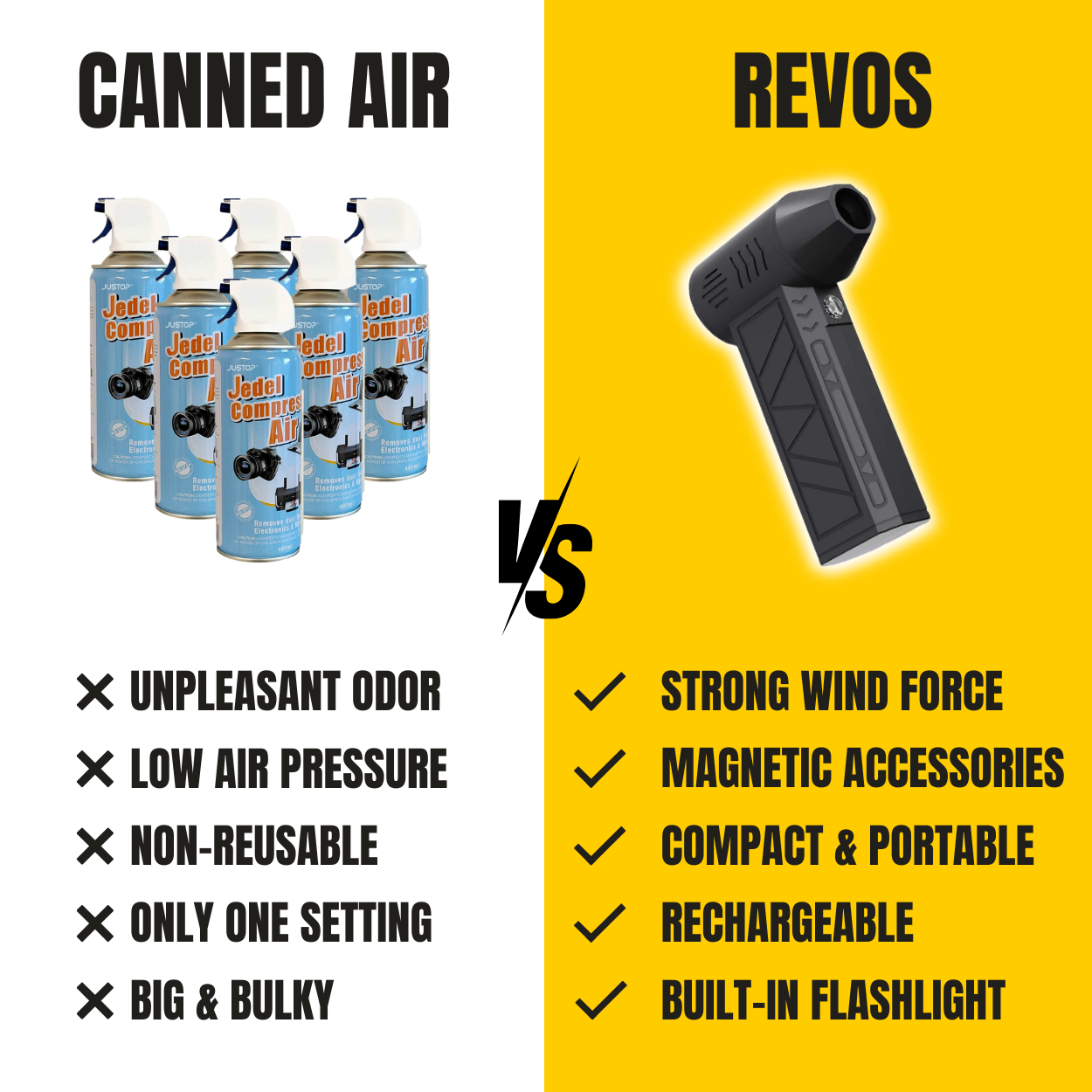 Revos™ Mini Jet Blower